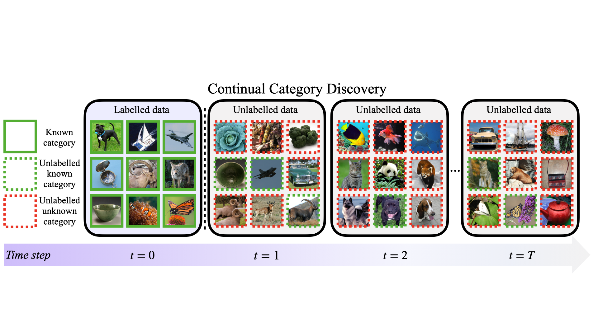 Responsive image